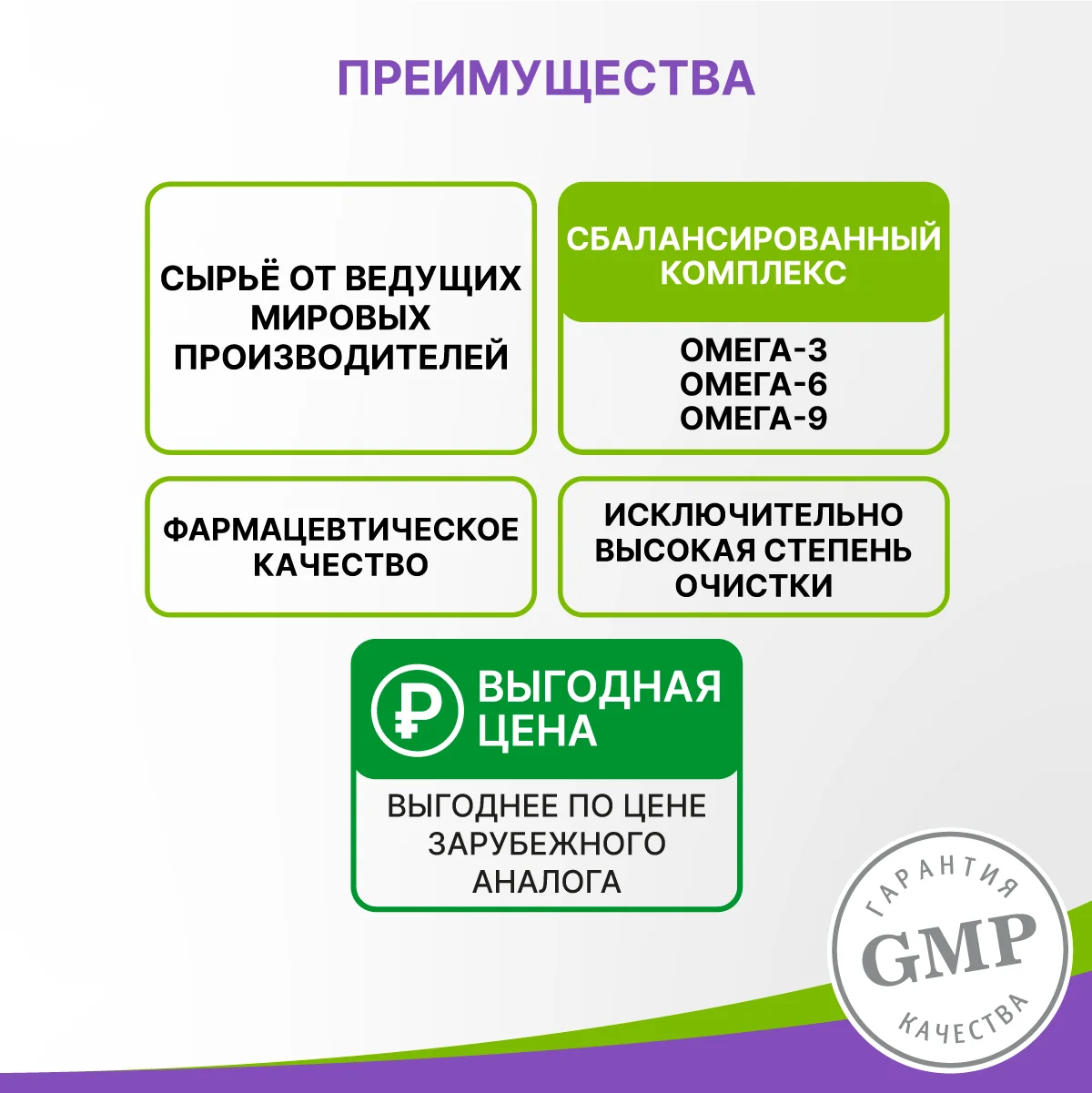 БАД Эвалар Омега 3-6-9 ANTI-AGE, 60 капсул