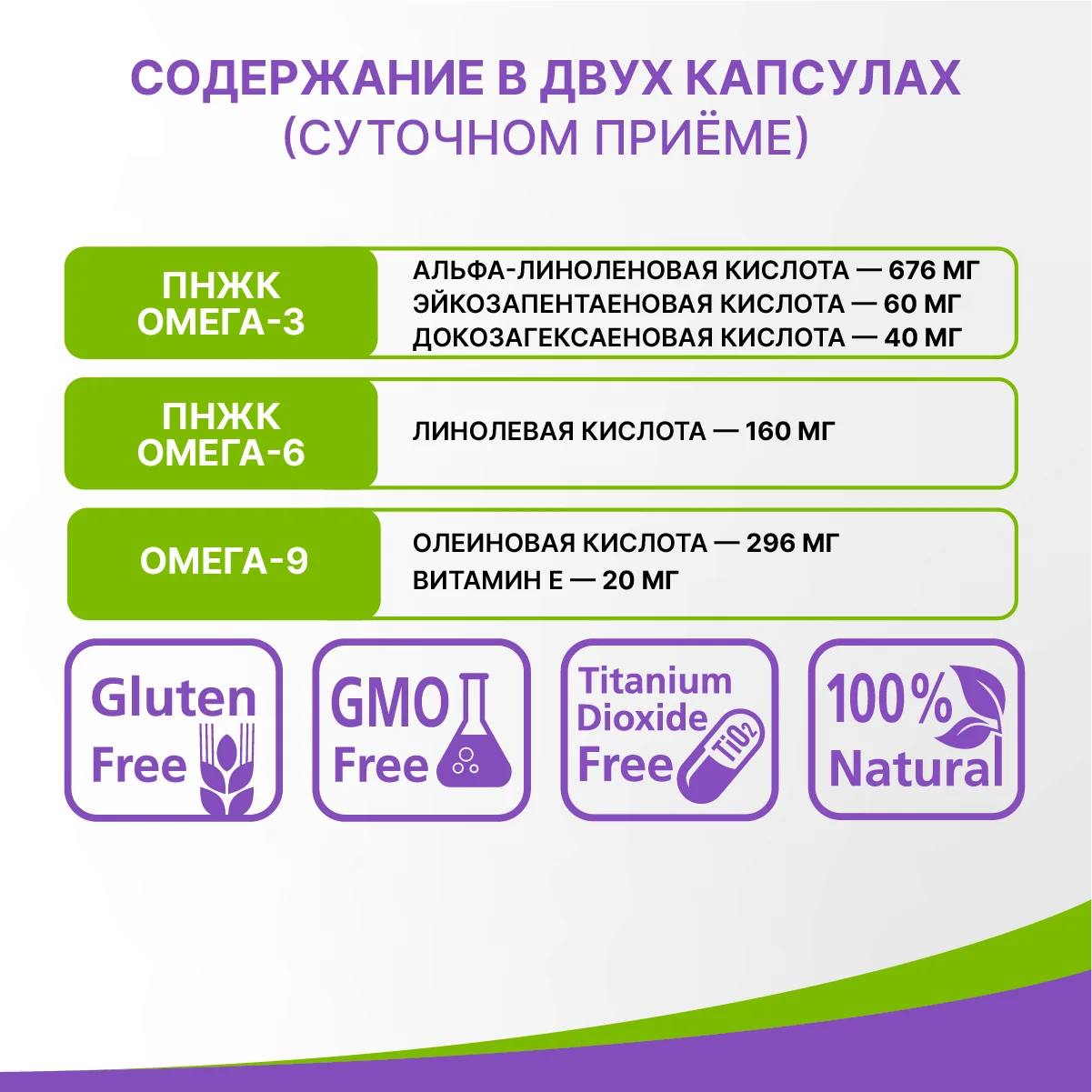 БАД Эвалар Омега 3-6-9 ANTI-AGE, 60 капсул