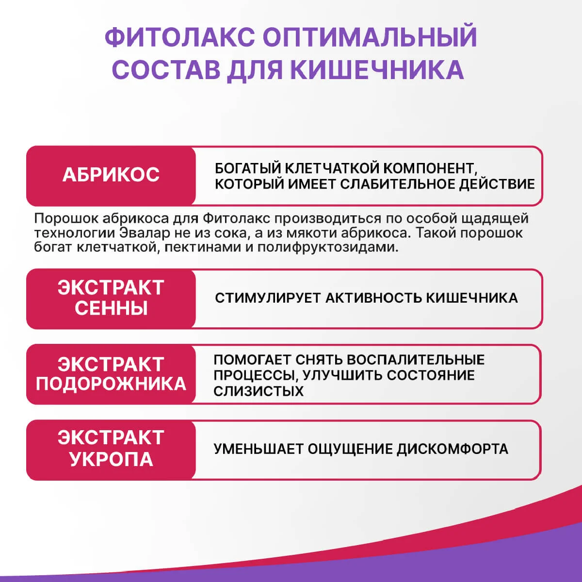 Жевательные таблетки Фитолакс, Эвалар