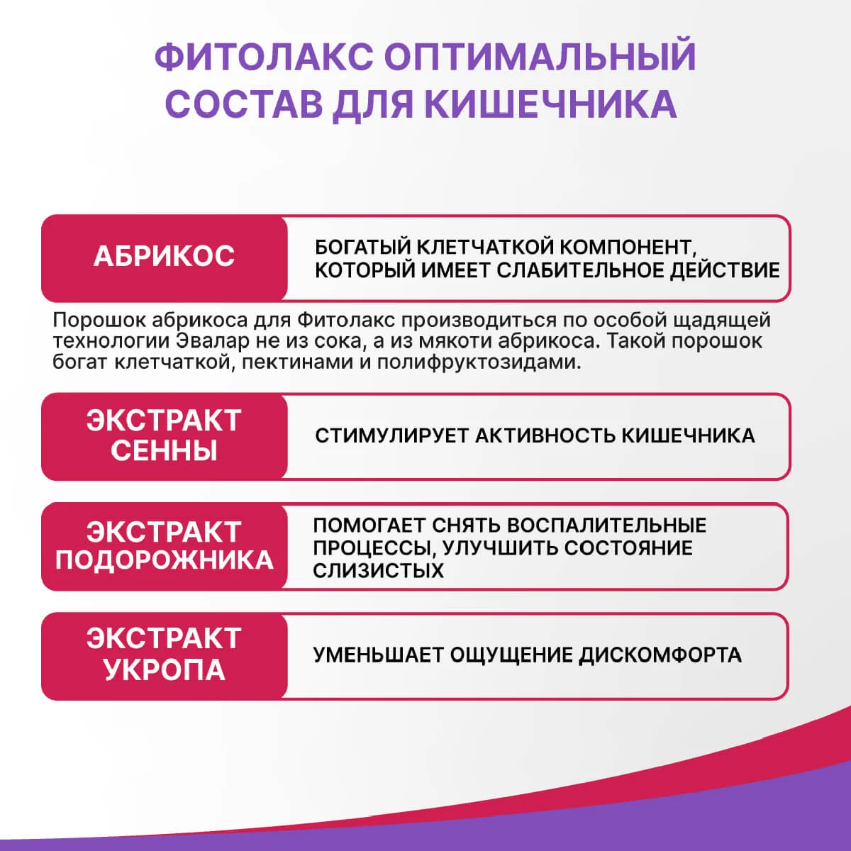 Жевательные таблетки Фитолакс, Эвалар