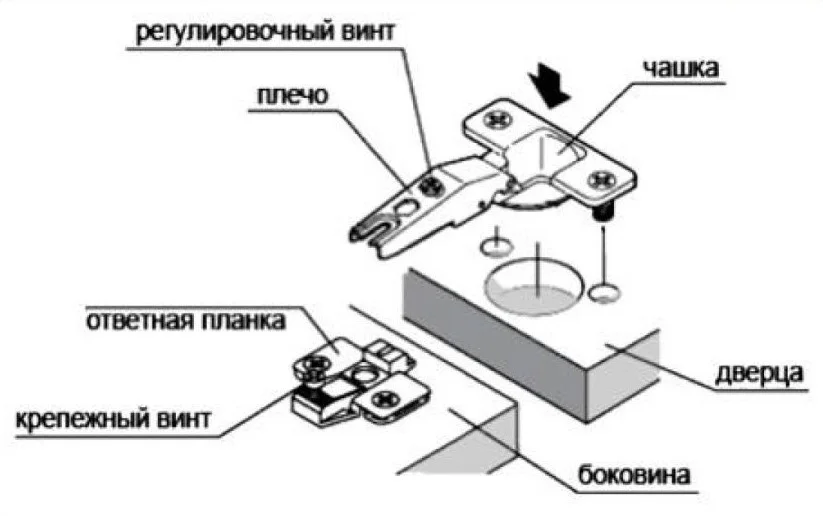 Петли мебельные с доводчиком для кухни, шкафов, 8 шт