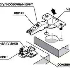 Петли мебельные с доводчиком для кухни, шкафов, 8 шт