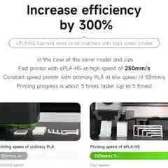 Белый высокоскоростной пластик eSUN PLA-HS High Speed 1kg