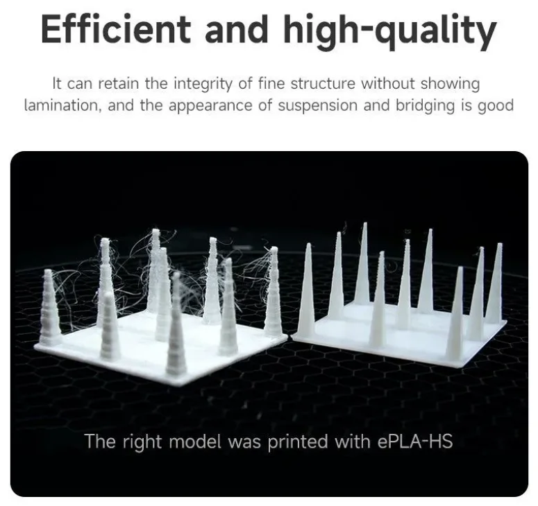Белый высокоскоростной пластик eSUN PLA-HS High Speed 1kg