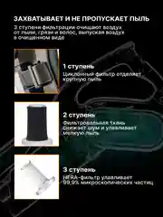 Черный вертикальный, ручной пылесос для дома Xiaomi Deerma DX700, 700S, русская версия