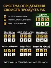 Спрей для укладки волос Dream Catcher Fix spray защита от УФ, для объема, 200 мл
