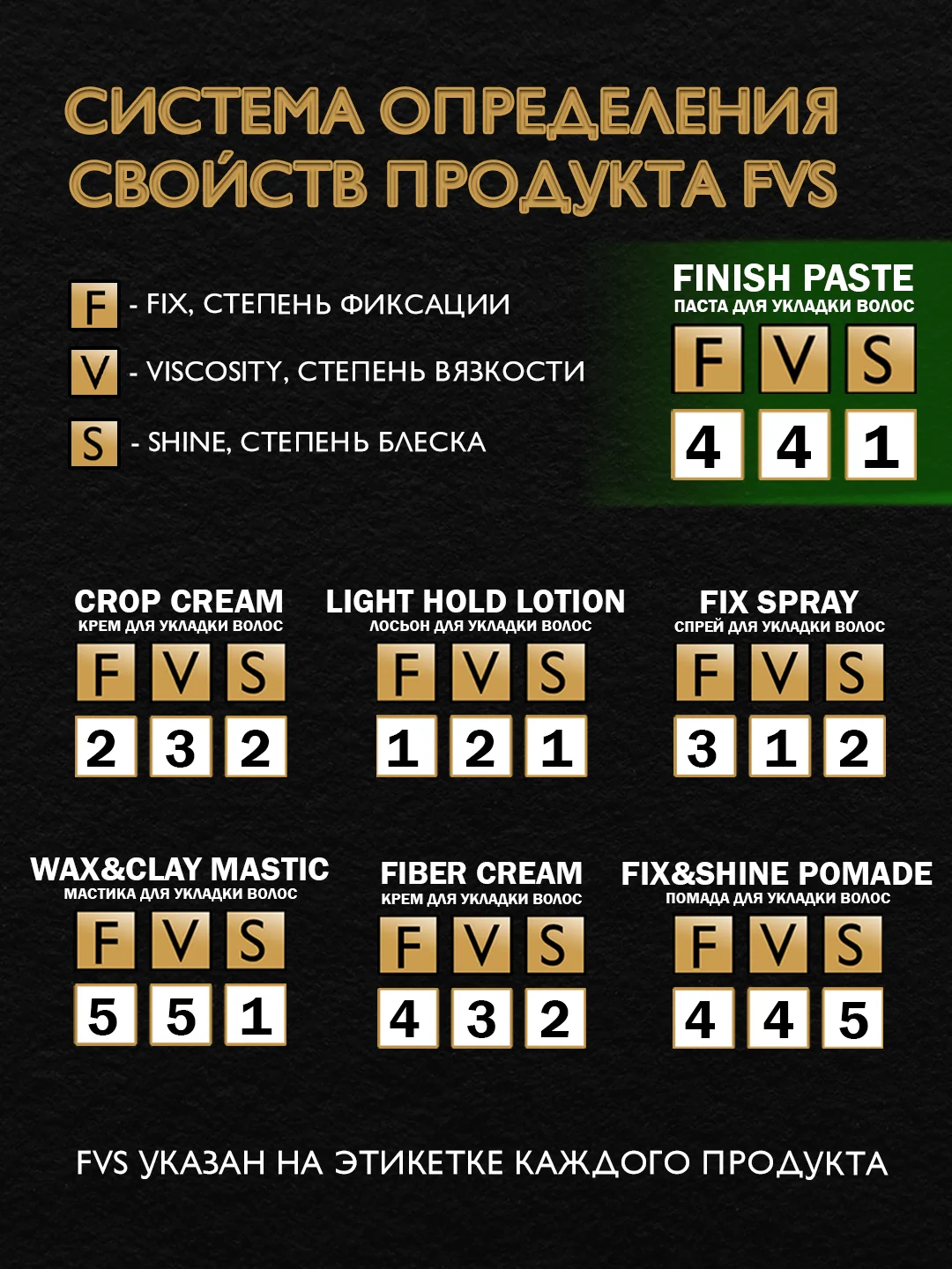 Паста для укладки волос DREAM CATCHER Finish Paste средняя фиксация и матовый эффект, 100 г
