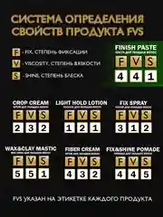 Паста для укладки волос DREAM CATCHER Finish Paste средняя фиксация и матовый эффект, 100 г