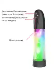Черный мужская помпа автоматическая мастурбатор мужской для увеличения пениса члена пролонгатор