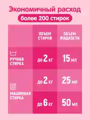 Гель для стирки YokoSun "Весенняя сакура", 5 л