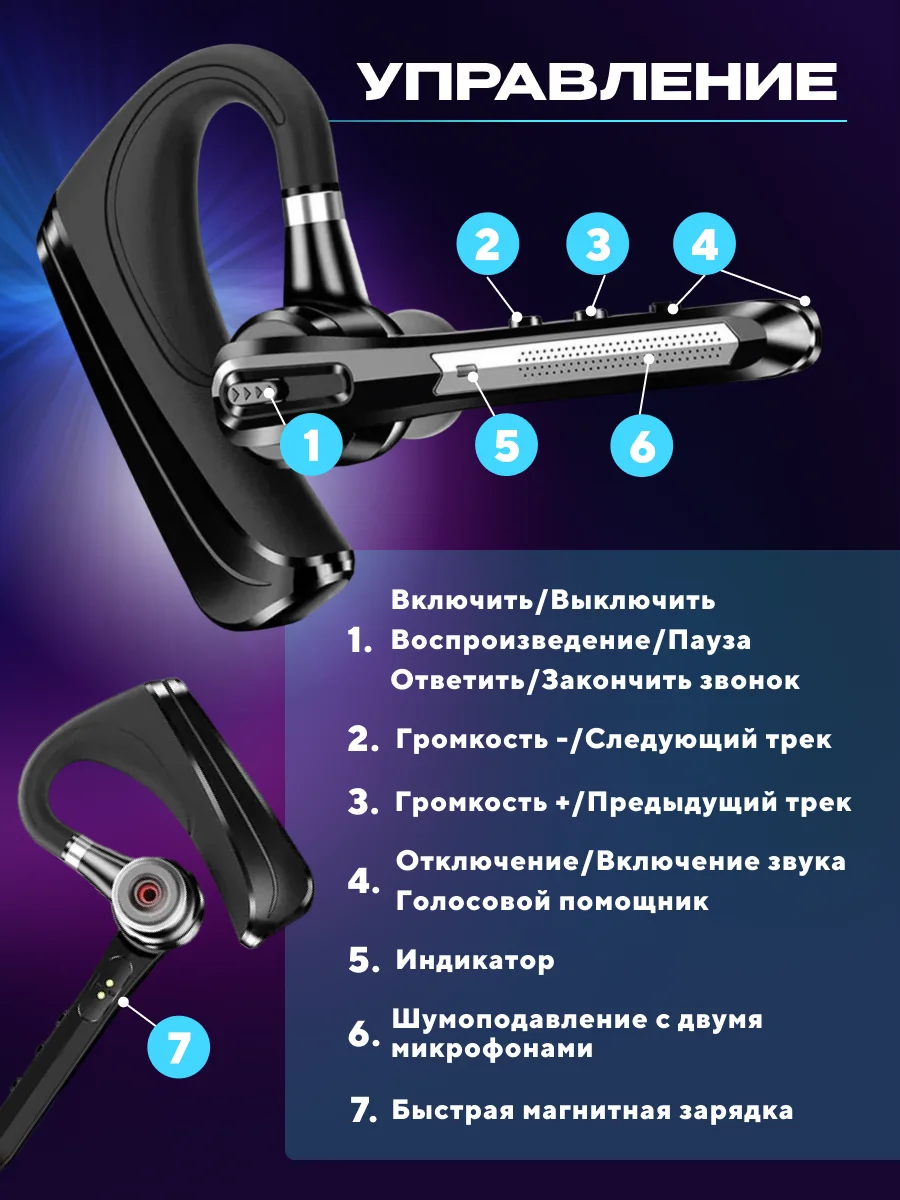 Черный гарнитура наушник беспроводная HSP-B3 русский язык, Bluetooth v5.0 для 2 - х телефонов
