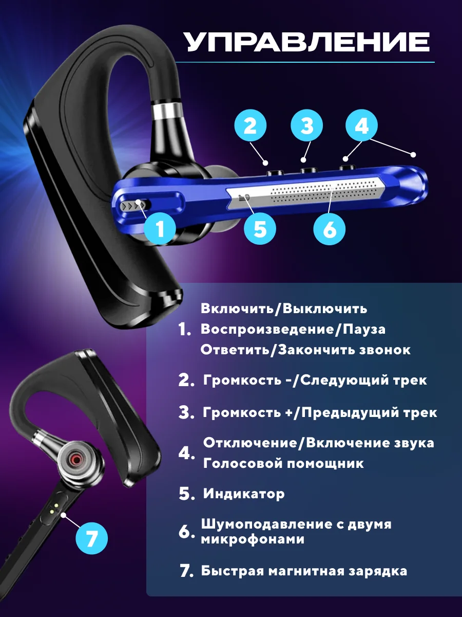 Синий гарнитура наушник беспроводная HSP-B3 русский язык, Bluetooth v5.0 для 2 - х телефонов