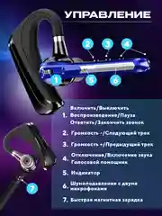 Синий гарнитура наушник беспроводная HSP-B3 русский язык, Bluetooth v5.0 для 2 - х телефонов
