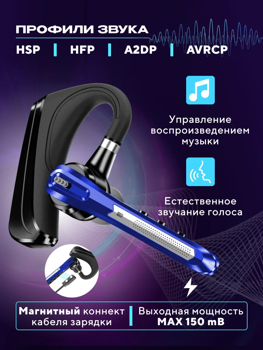 Синий гарнитура наушник беспроводная HSP-B3 русский язык, Bluetooth v5.0 для 2 - х телефонов