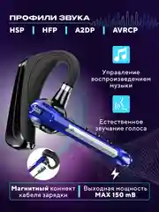 Синий гарнитура наушник беспроводная HSP-B3 русский язык, Bluetooth v5.0 для 2 - х телефонов