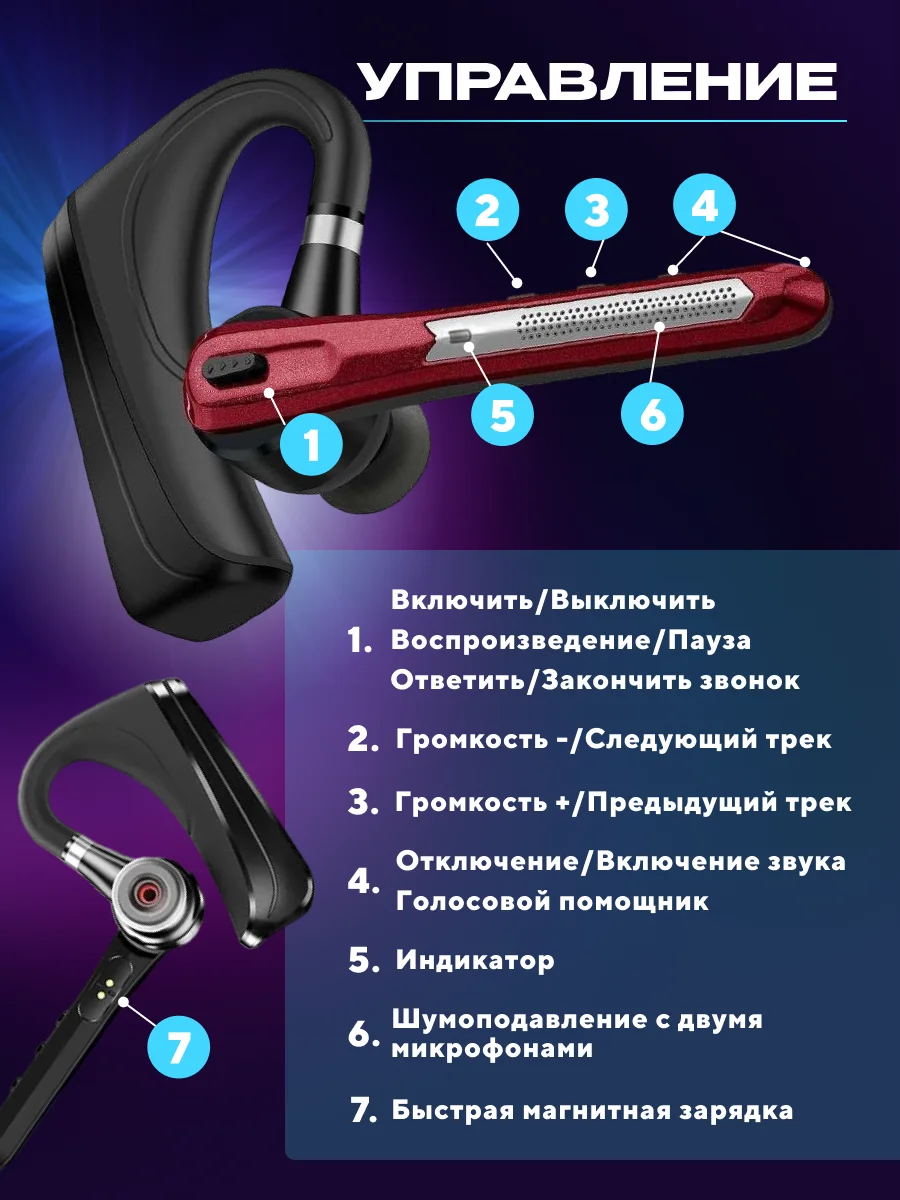 Красный гарнитура наушник беспроводная HSP-B3 русский язык, Bluetooth v5.0 для 2 - х телефонов