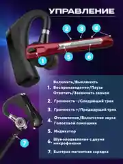 Красный гарнитура наушник беспроводная HSP-B3 русский язык, Bluetooth v5.0 для 2 - х телефонов