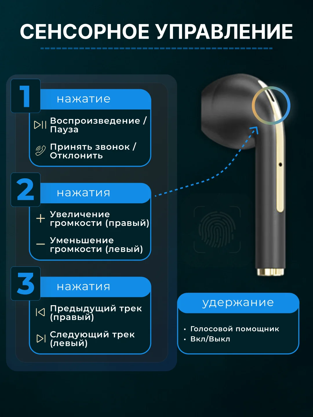 Черный наушники беспроводные TWS J18 для iPhone, Android с шумоподавлением и влагозашитой