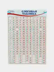 Плакат "Слоговая таблица" А4