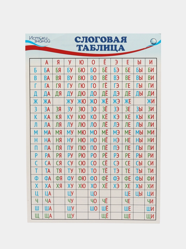 Плакат "Слоговая таблица" А4