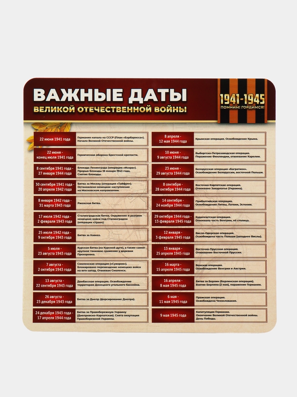 Стенд информационный "Важные даты ВОВ", 750х750 мм