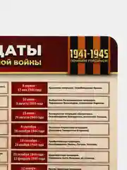 Стенд информационный "Важные даты ВОВ", 750х750 мм