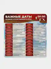 Стенд информационный "Важные даты", 750х750 мм