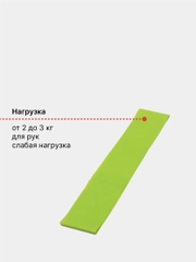 Резинка для фитнеса, лента спортивная, эспандер для тренировок, зеленая