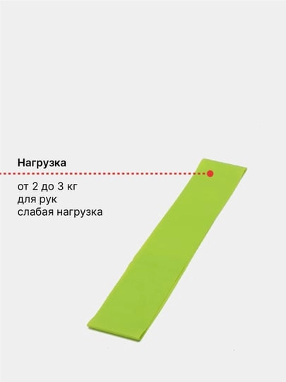 Резинка для фитнеса, лента спортивная, эспандер для тренировок, зеленая
