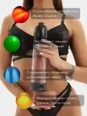 Вакуумная помпа для увеличения пениса, мастурбатор мужской, помпа для потенции, виагра 18+