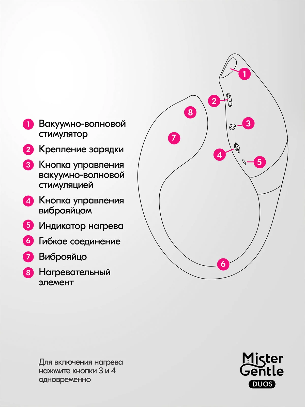 Вибратор Mister Gentle Duos -  премиум качество и безопасность