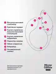 Вибратор Mister Gentle Duos -  премиум качество и безопасность