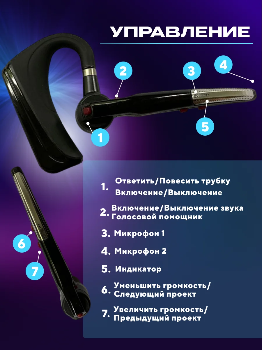 Черный гарнитура наушник беспроводная HSP-B3 PRO Dual Mic, русский язык, Bluetooth v5.0