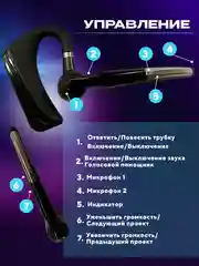 Черный гарнитура наушник беспроводная HSP-B3 PRO Dual Mic, русский язык, Bluetooth v5.0