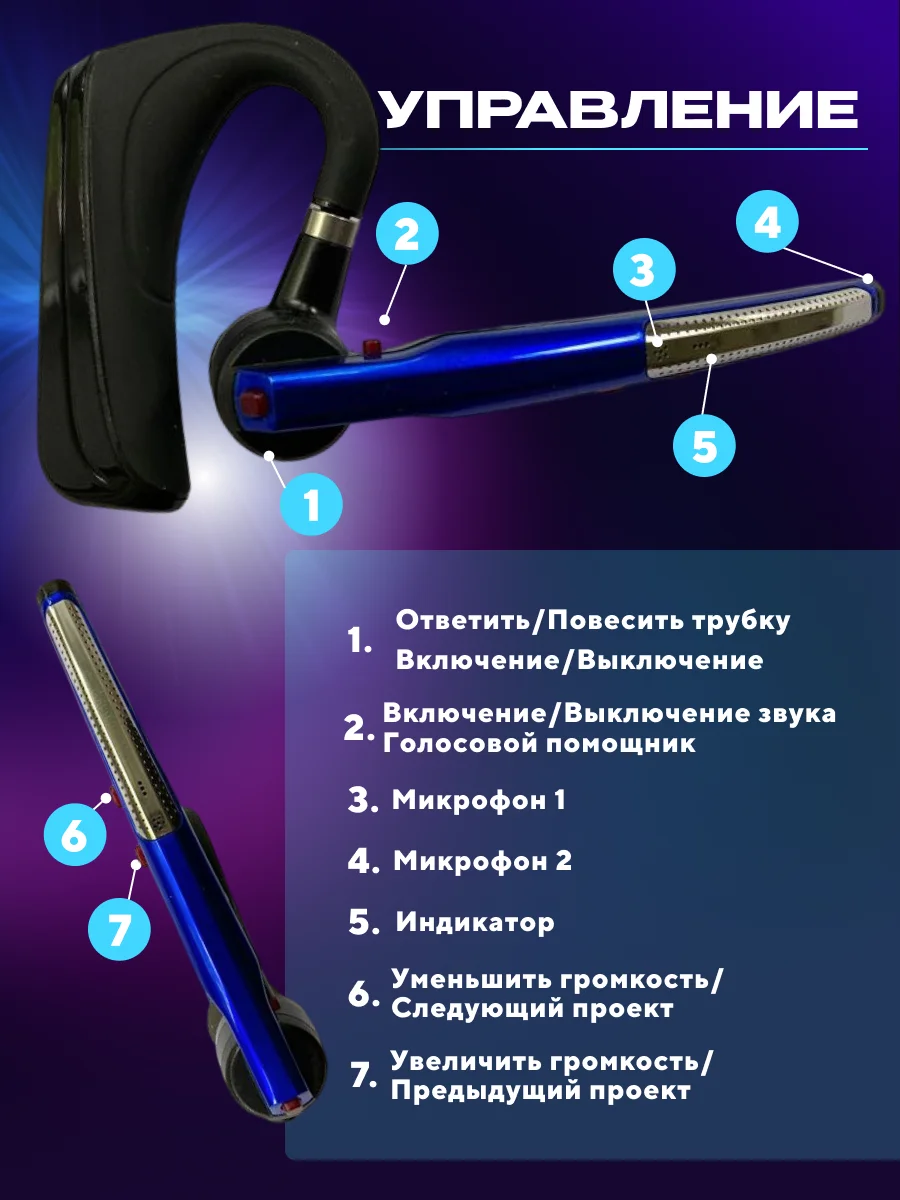 Синий гарнитура наушник беспроводная HSP-B3 PRO Dual Mic, русский язык, Bluetooth v5.0