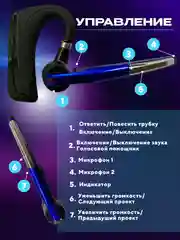 Синий гарнитура наушник беспроводная HSP-B3 PRO Dual Mic, русский язык, Bluetooth v5.0