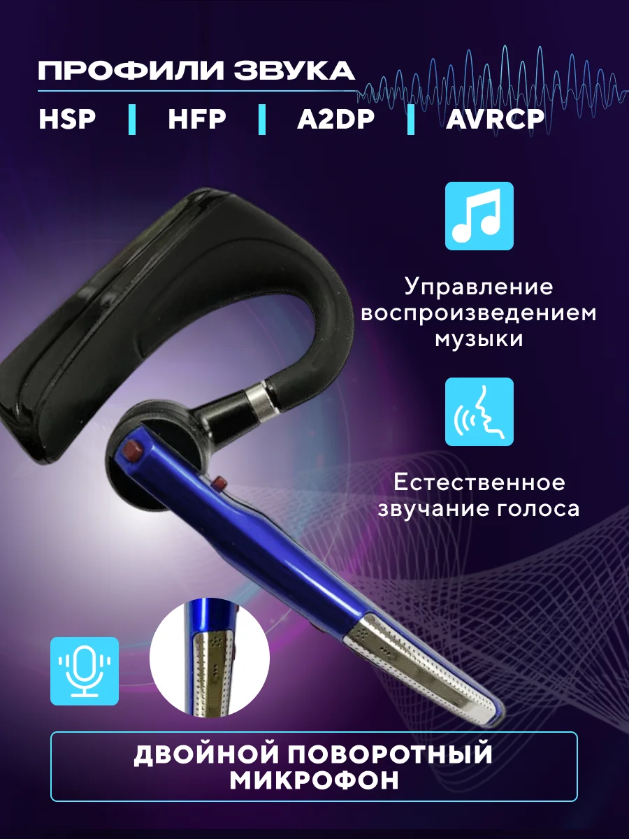 Синий гарнитура наушник беспроводная HSP-B3 PRO Dual Mic, русский язык, Bluetooth v5.0