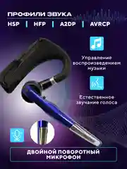 Синий гарнитура наушник беспроводная HSP-B3 PRO Dual Mic, русский язык, Bluetooth v5.0
