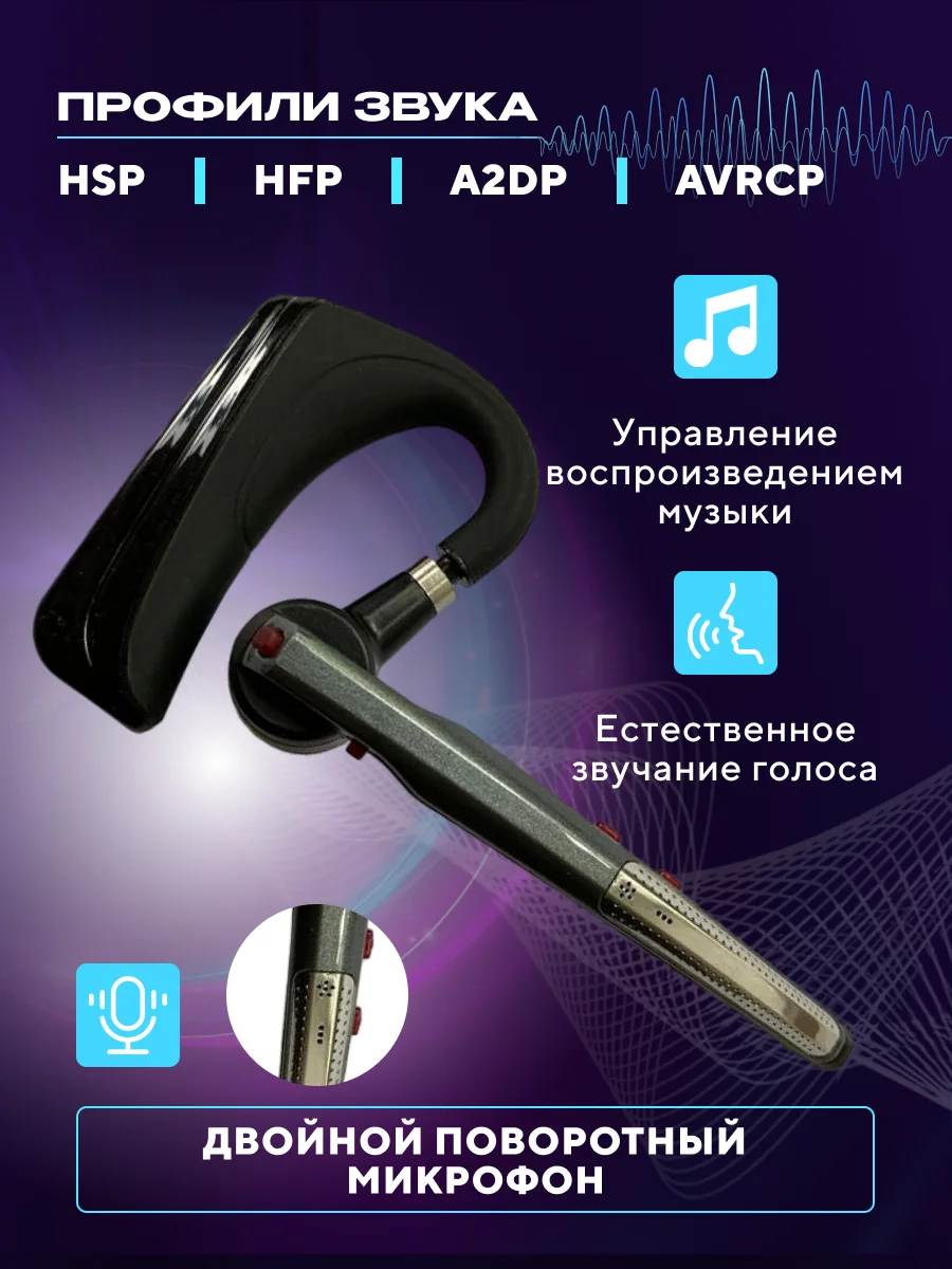 Серый гарнитура наушник беспроводная HSP-B3 PRO Dual Mic, русский язык, Bluetooth v5.0