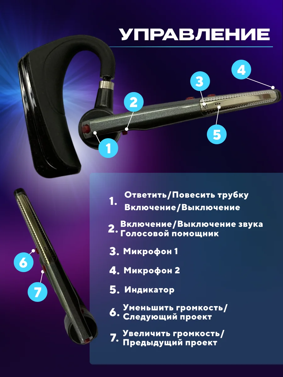 Серый гарнитура наушник беспроводная HSP-B3 PRO Dual Mic, русский язык, Bluetooth v5.0