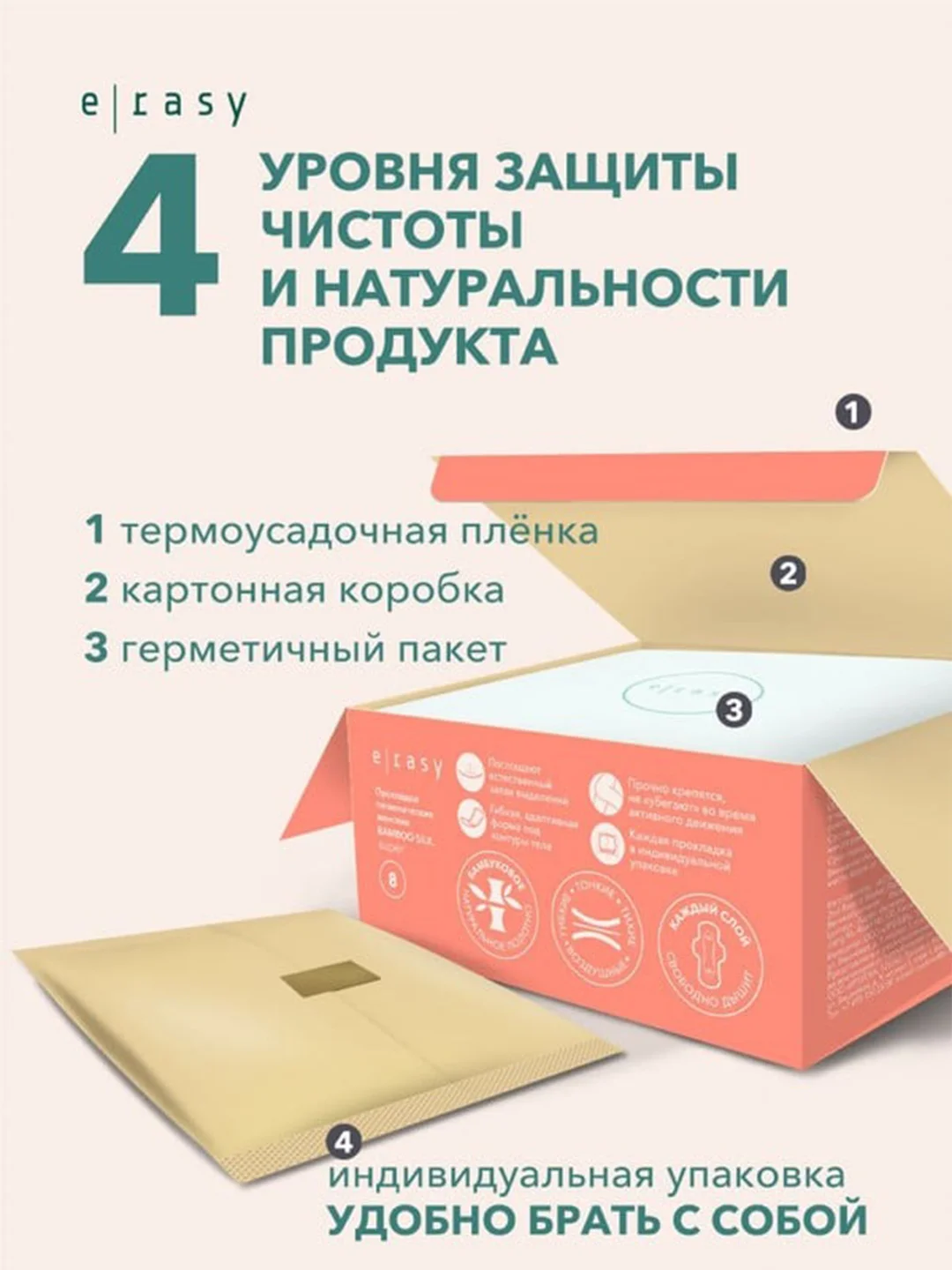 Прокладки E-RASY BAMBOO SILK Normal, 10 штук