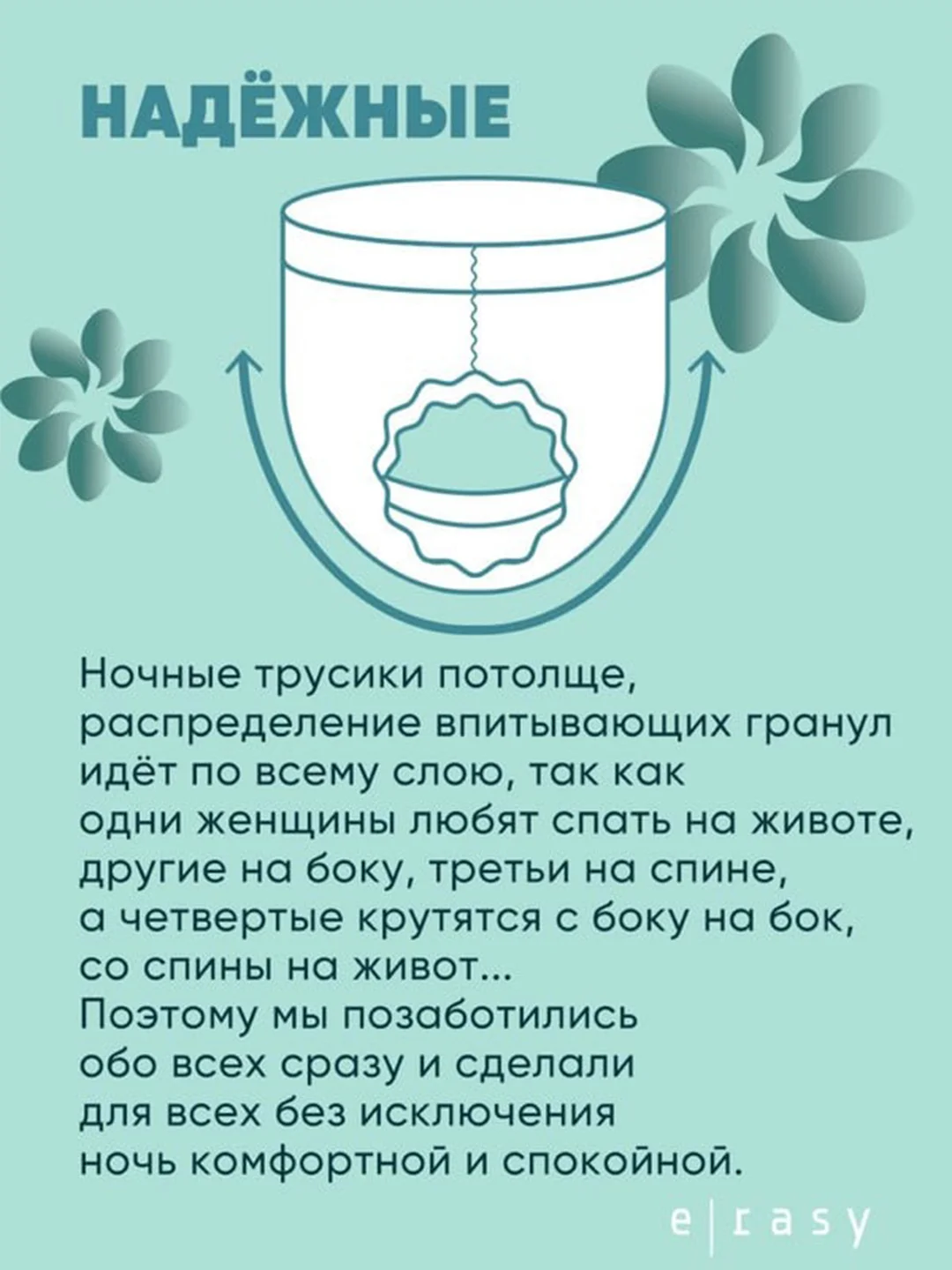 Трусы E-RASY менструальные ночные L, 5 штук