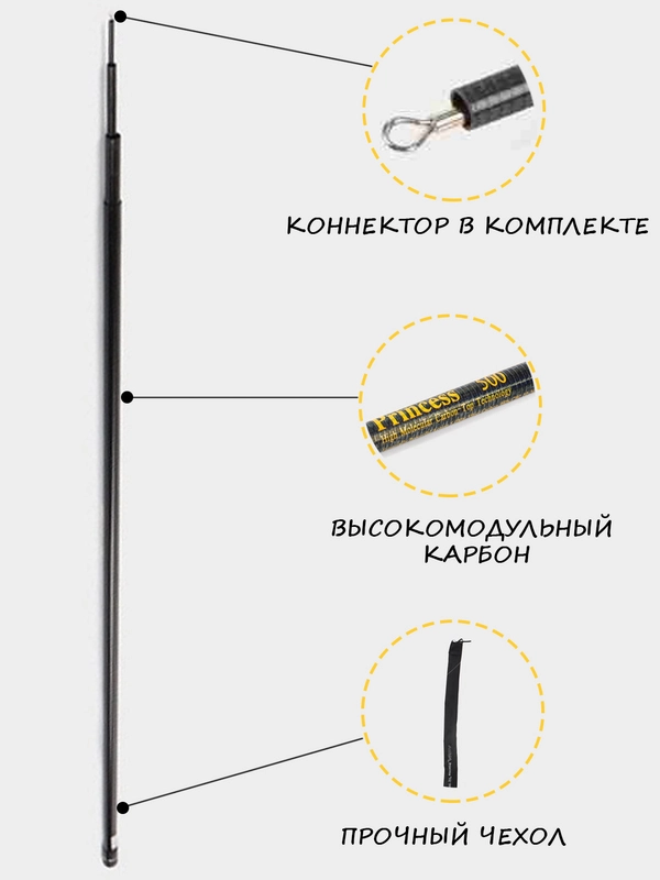 Удочка карбоновая, маховая, без колец, новая модель, Mikado Princess