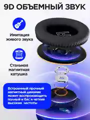 Зелёный хаки беспроводные полноразмерные наушники H7 Max, с Bluetooth, AUX и MicroSD, с микрофоном