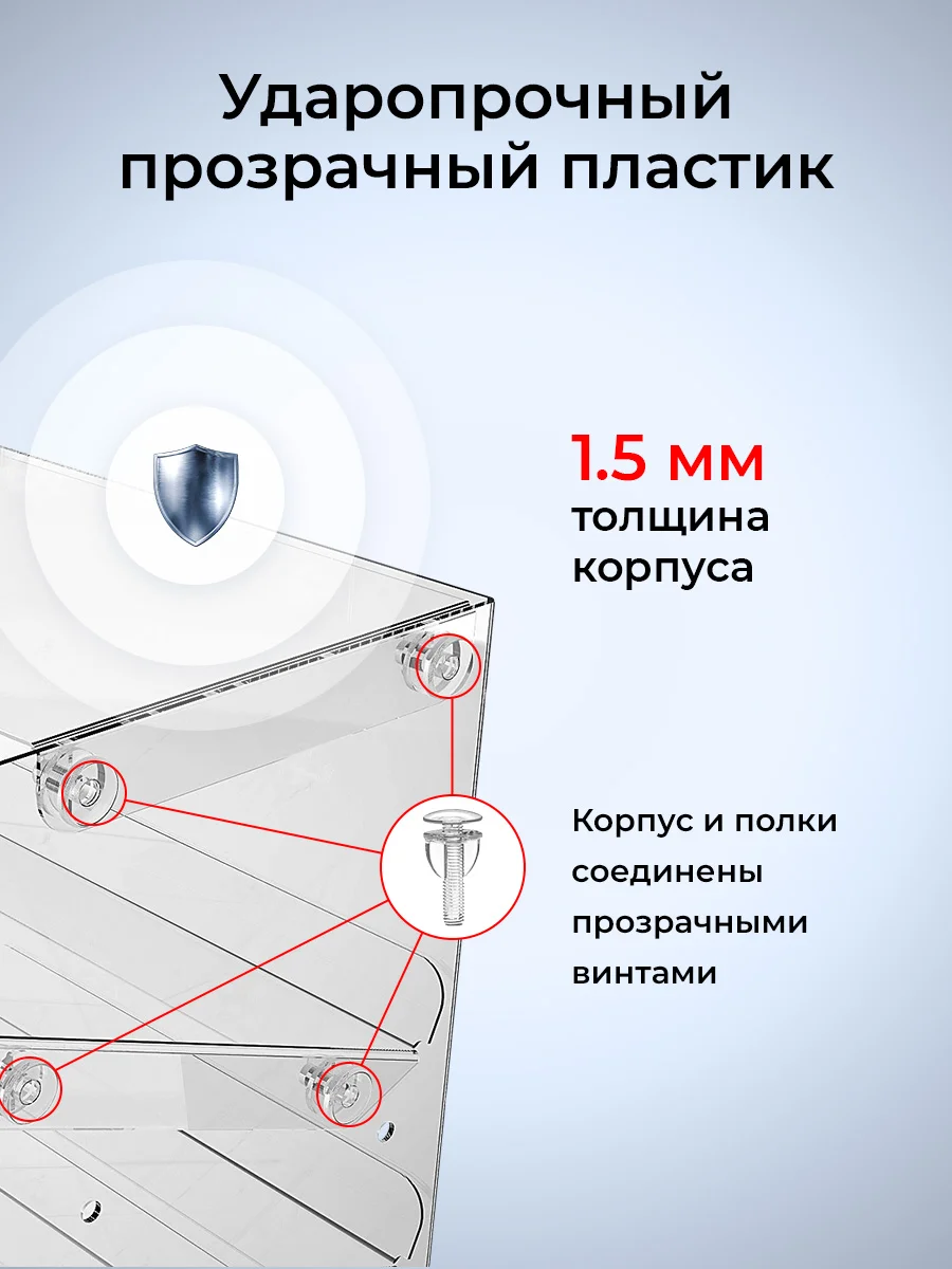 Настольная мини витрина для выкладки шоколада, жевательных резинок, сопутствующих товаров