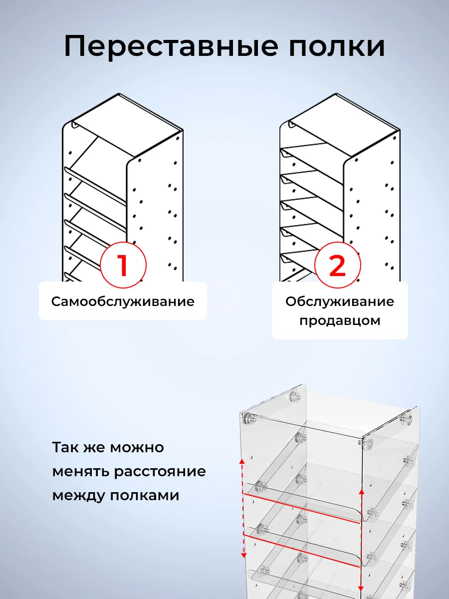 Настольная мини витрина для выкладки шоколада, жевательных резинок, сопутствующих товаров