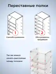 Настольная мини витрина для выкладки шоколада, жевательных резинок, сопутствующих товаров