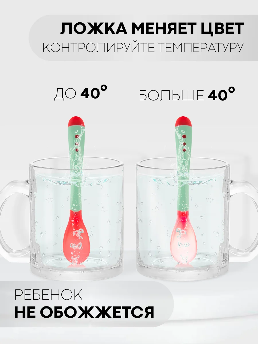 Бирюзовый детская пластиковая тарелка КАРТОФАН безопасная на присоске с ложкой и крышкой для малышей