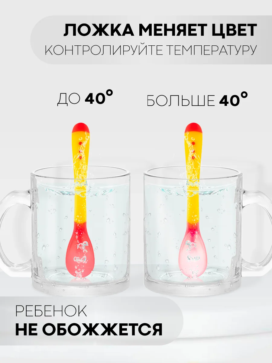 Желтый детская пластиковая тарелка КАРТОФАН безопасная на присоске с ложкой и крышкой для малышей