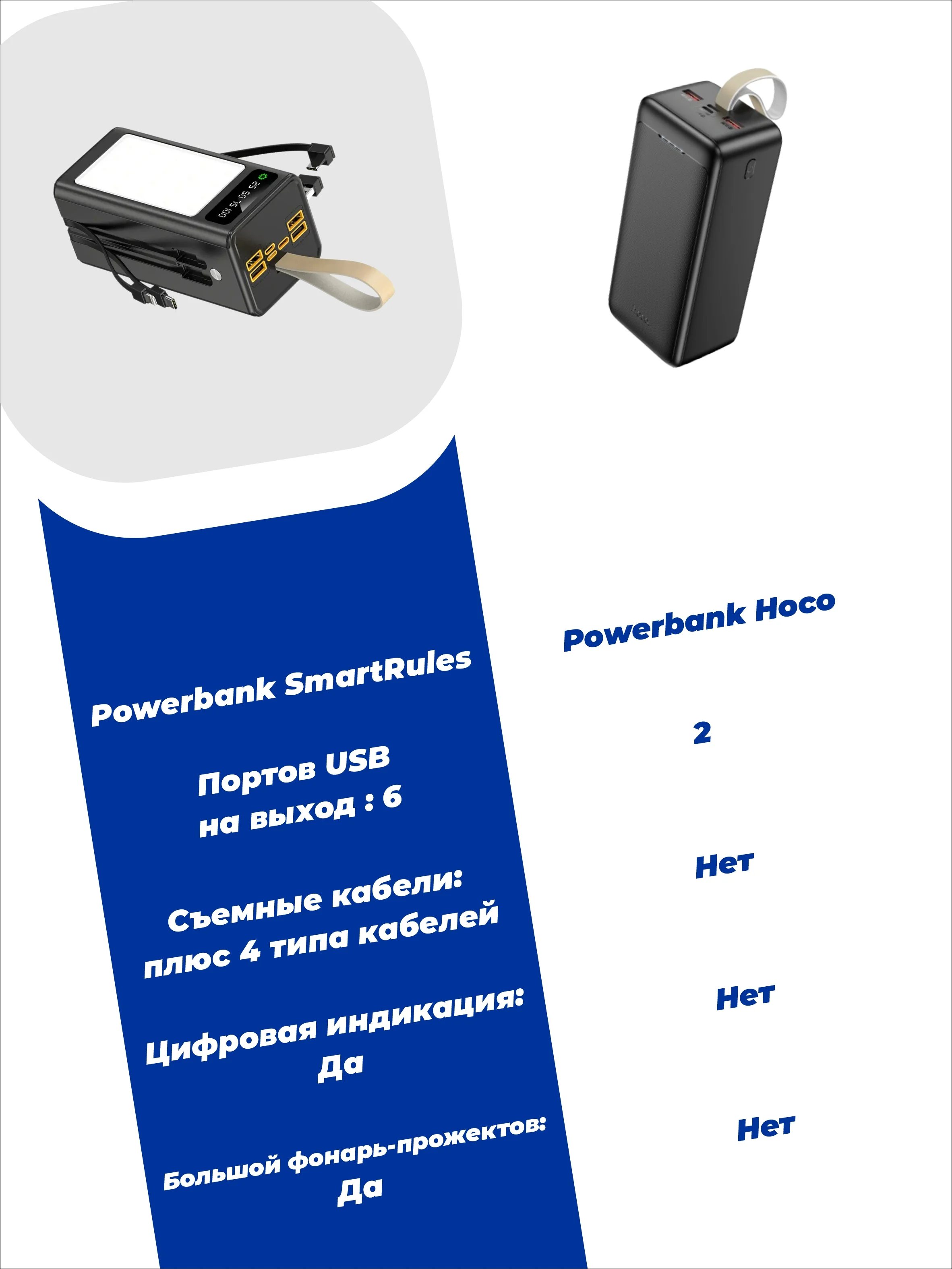 Черный внешний аккумулятор повербанк 40000 mAh для телефона